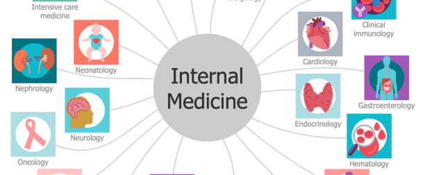 Medicina Interna